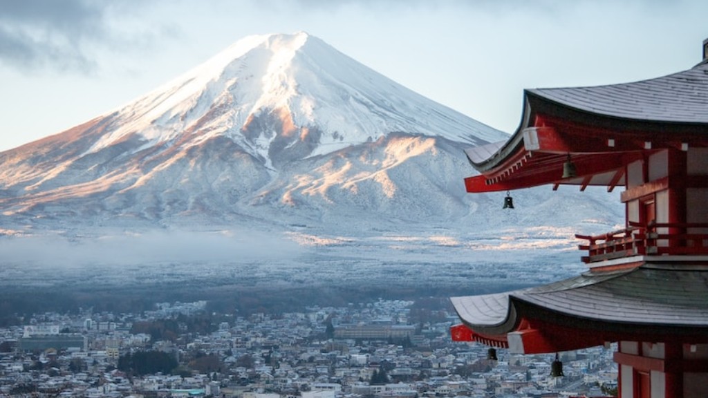 Los mejores lugares para viajar a Japón en invierno